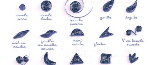 Quilling à l'école