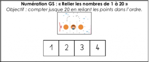 Nouvelle fiche de suivi GS : L’atelier « Relie les nombres de 1 à 20 »