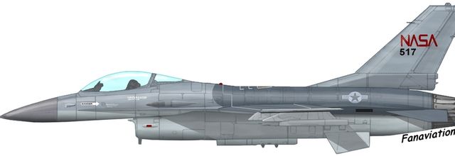 General Dynamics F-16 Falcon