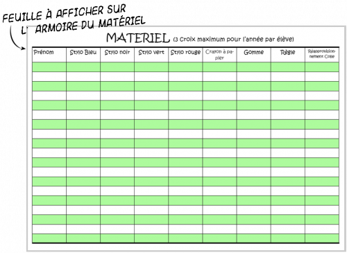 Gestion du matériel 